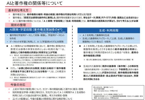 著作権転載ガイドライン .